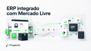 Fluxo de integração entre Mercado Livre e ERP Protheus