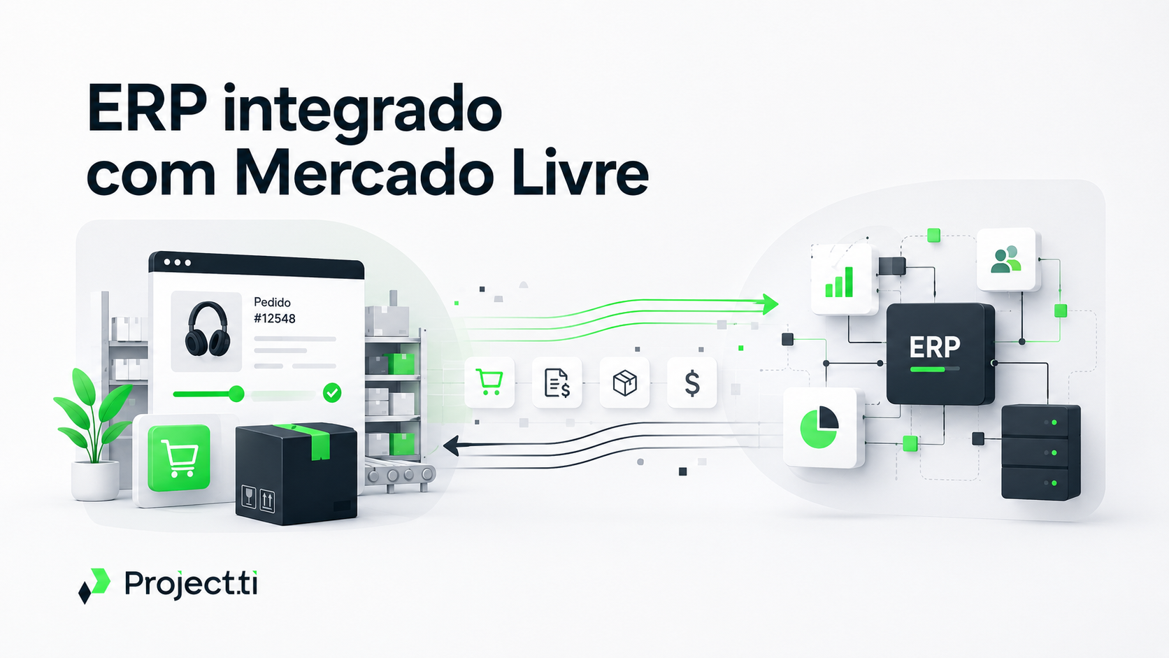 Fluxo de integração entre Mercado Livre e ERP Protheus